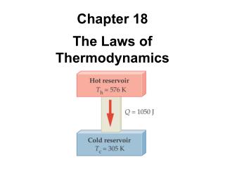 Chapter 18 The Laws of Thermodynamics