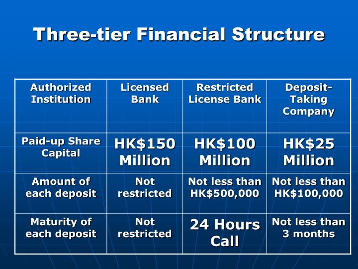 three tier financial structure