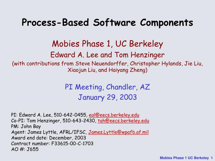 process based software components