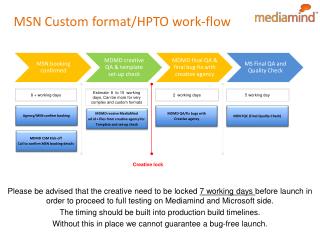 MSN Custom format/HPTO work-flow