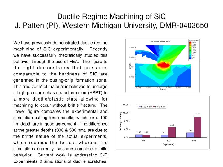 ductile regime machining of sic j patten pi western michigan university dmr 0403650