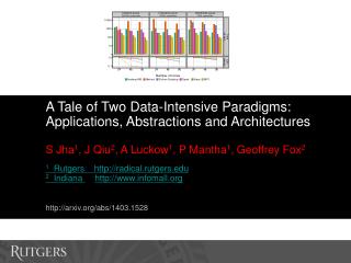 A Tale of Two Data-Intensive Paradigms: Applications, Abstractions and Architectures