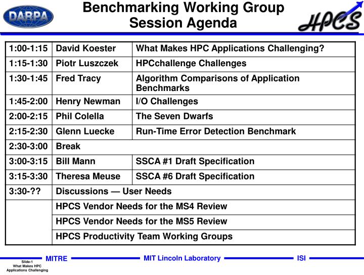 benchmarking working group session agenda