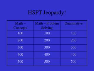 HSPT Jeopardy!