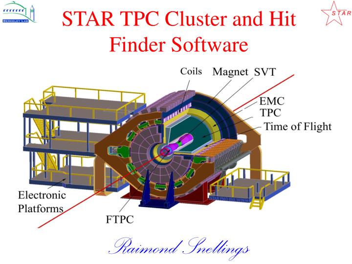star tpc cluster and hit finder software