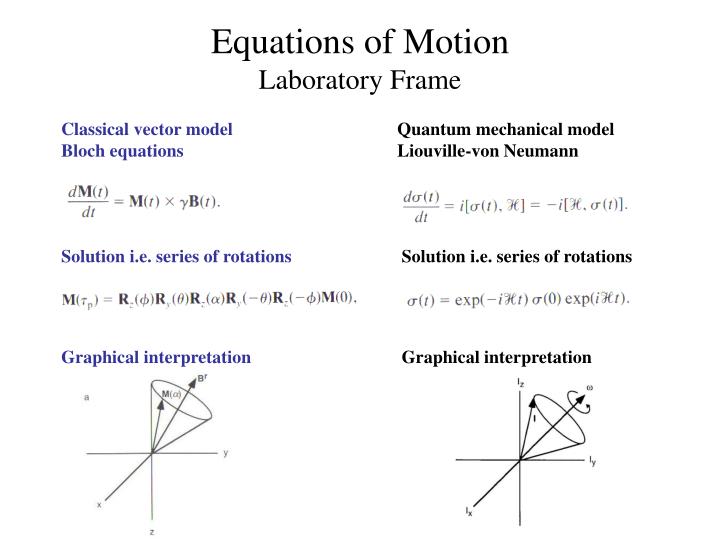 equations of motion laboratory frame