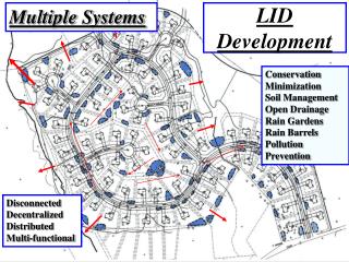 LID Development
