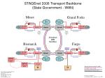 Comprehensive Overview of STAGEnet Transport Backbone for North Dakota State Government - slide 1