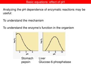Basic equations: effect of pH