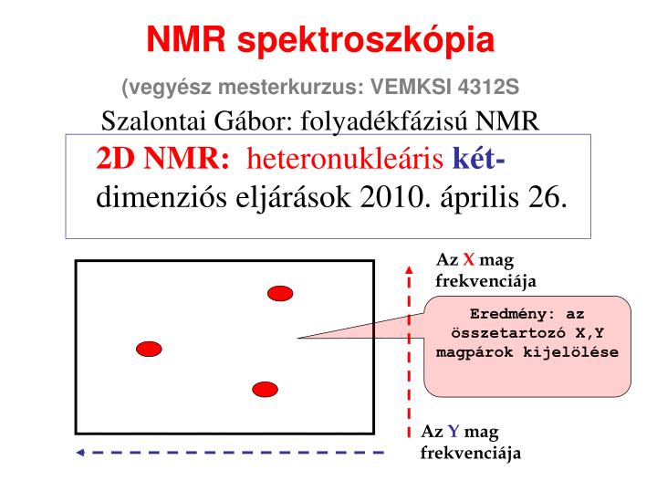 nmr spektroszk pia vegy sz mesterkurzus vemksi 4312s szalontai g bor folyad kf zis nmr