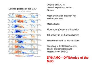 Origins of MJO in central, equatorial Indian Ocean Mechanisms for initiation not well understood