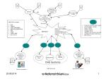 Patient Management System (PAS) - slide 1