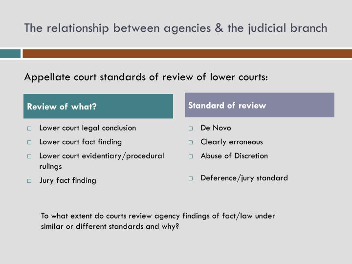 the relationship between agencies the judicial branch