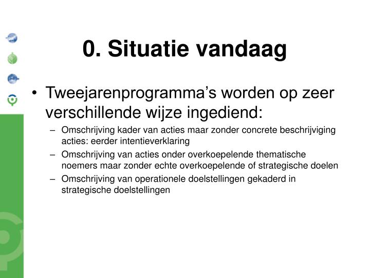 0 situatie vandaag