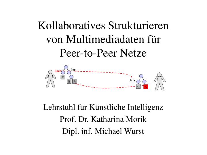 kollaboratives strukturieren von multimediadaten f r peer to peer netze