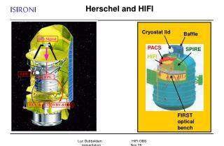 Herschel and HIFI