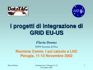 I progetti di integrazione di GRID EU-US
