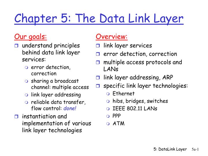 chapter 5 the data link layer