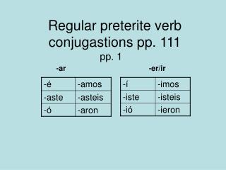 Regular preterite verb conjugastions pp. 111
