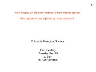 Columbia Biological Society