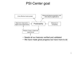 PSI-Center goal