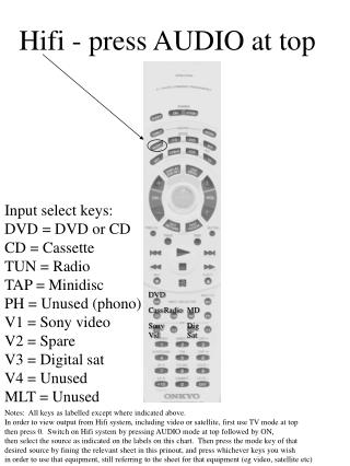 Hifi - press AUDIO at top