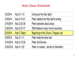 Acts Class Schedule