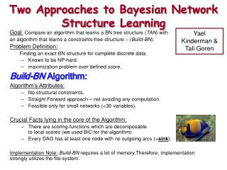 Two Approaches to Bayesian Network Structure Learning