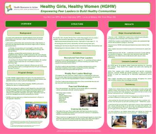 Healthy Girls, Healthy Women (HGHW) Empowering Peer Leaders to Build Healthy Communities