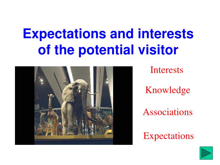 expectations and interests of the potential visitor