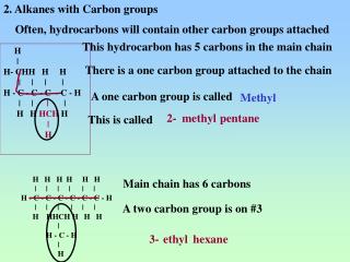 2. Alkanes with Carbon groups