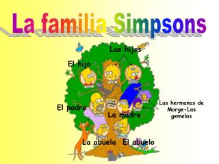 La familia Simpsons