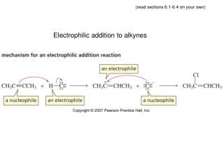 Electrophilic addition to alkynes