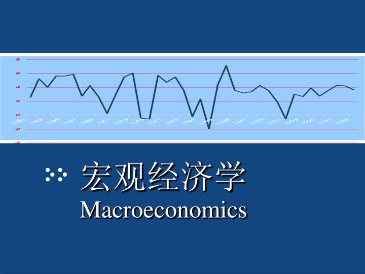 macroeconomics