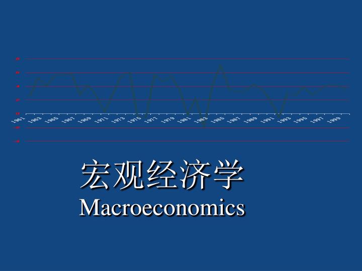 macroeconomics