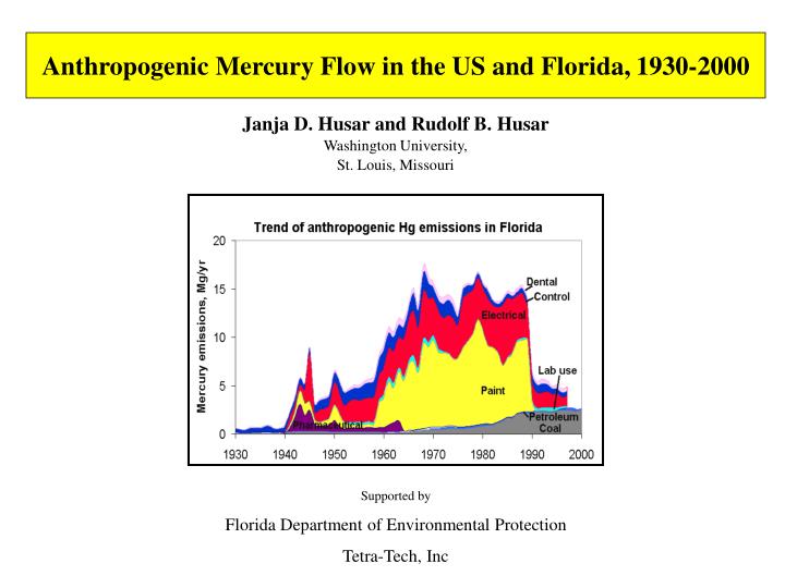anthropogenic mercury flow in the us and florida 1930 2000