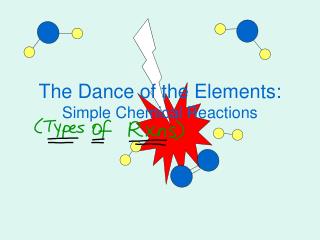 The Dance of the Elements: Simple Chemical Reactions
