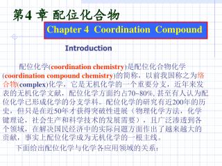 Chapter 4 Coordination Compound
