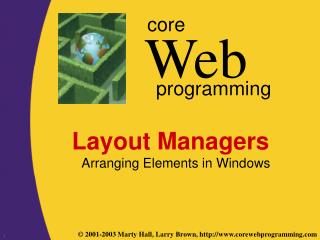 Layout Managers