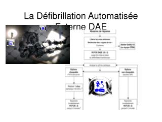 la d fibrillation automatis e externe dae