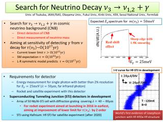 Search for Neutrino D ecay
