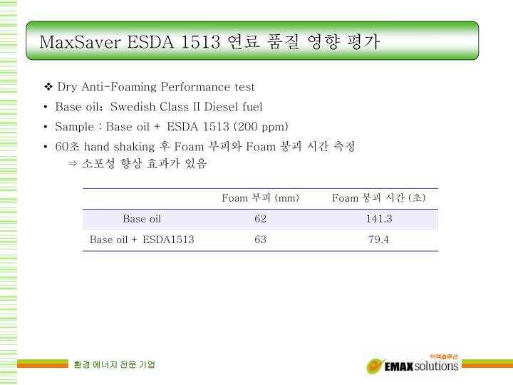 maxsaver esda 1513