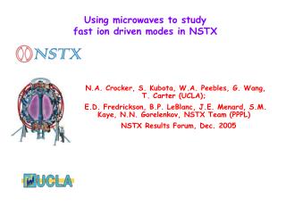 Using microwaves to study fast ion driven modes in NSTX