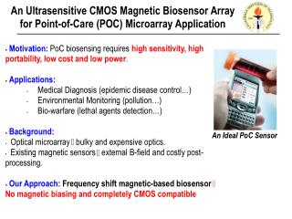 An Ultrasensitive CMOS Magnetic Biosensor Array for Point-of-Care (POC) Microarray Application