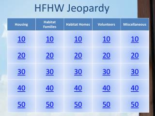 HFHW Jeopardy