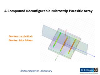 A Compound Reconfigurable Microstrip Parasitic Array