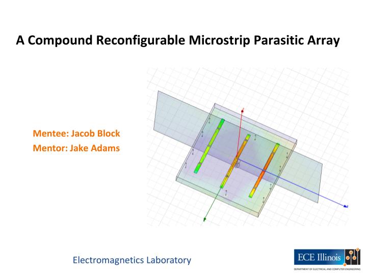 a compound reconfigurable microstrip parasitic array
