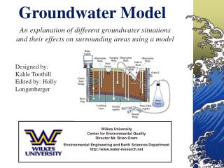 Groundwater Model