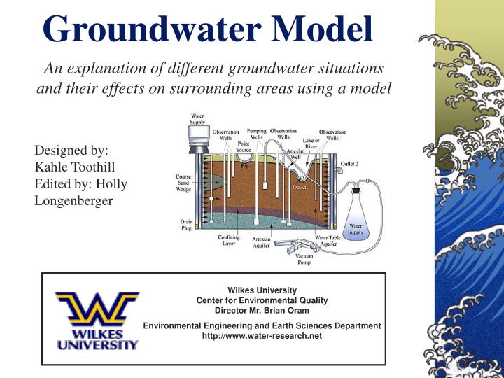 groundwater model