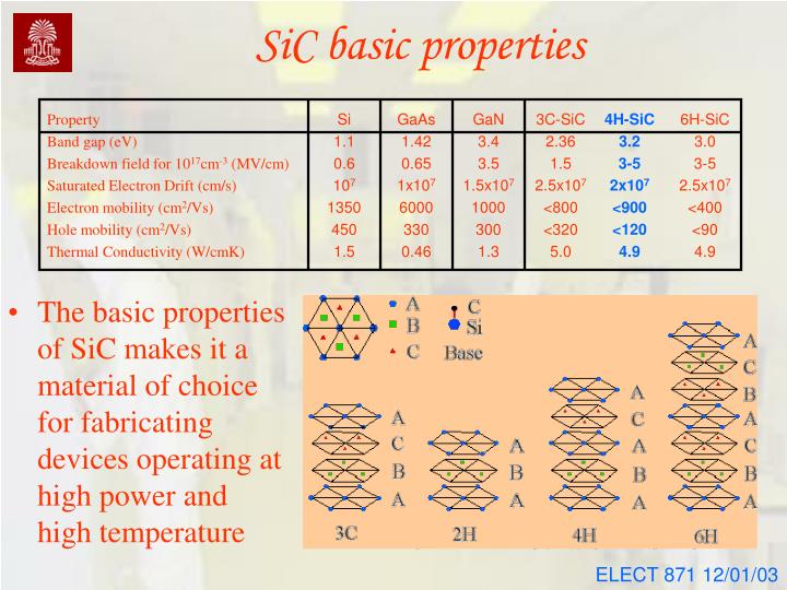 sic basic properties